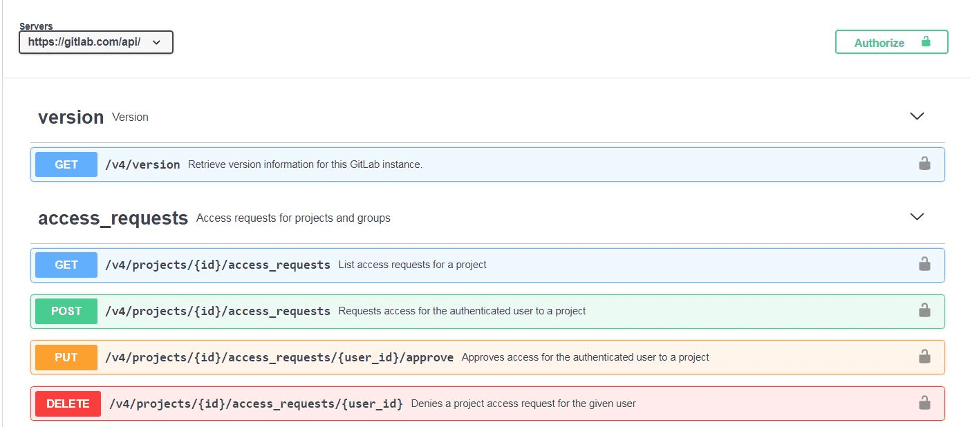 A list of some available GitLab API endpoints.