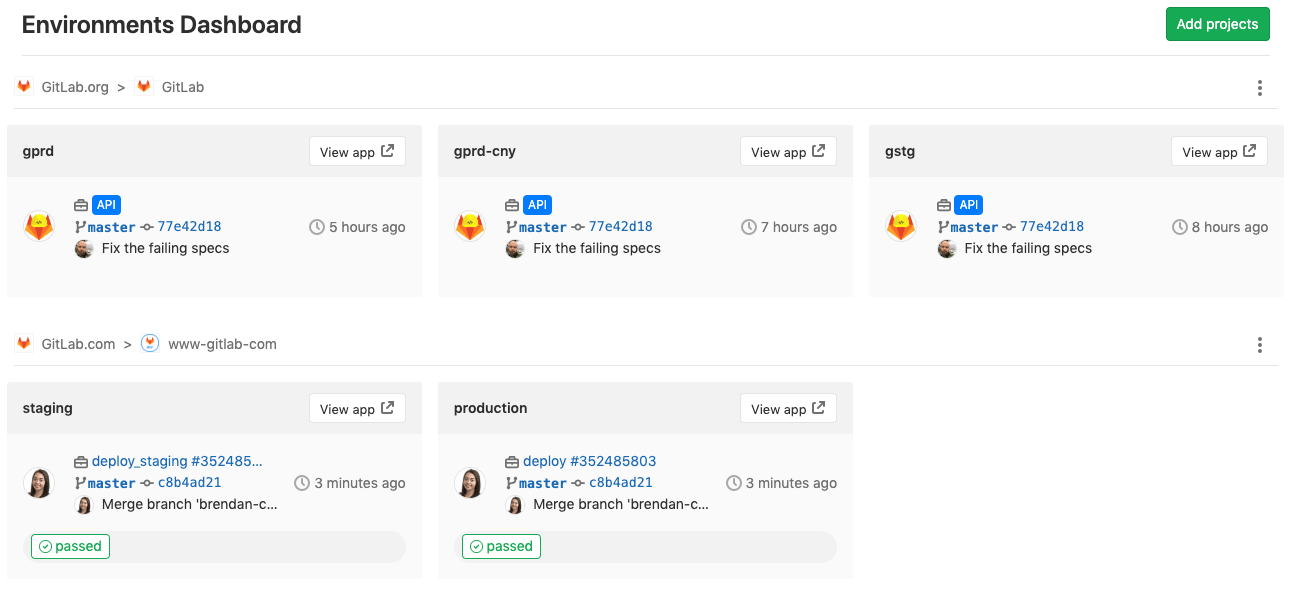 Environments Dashboard with projects.
