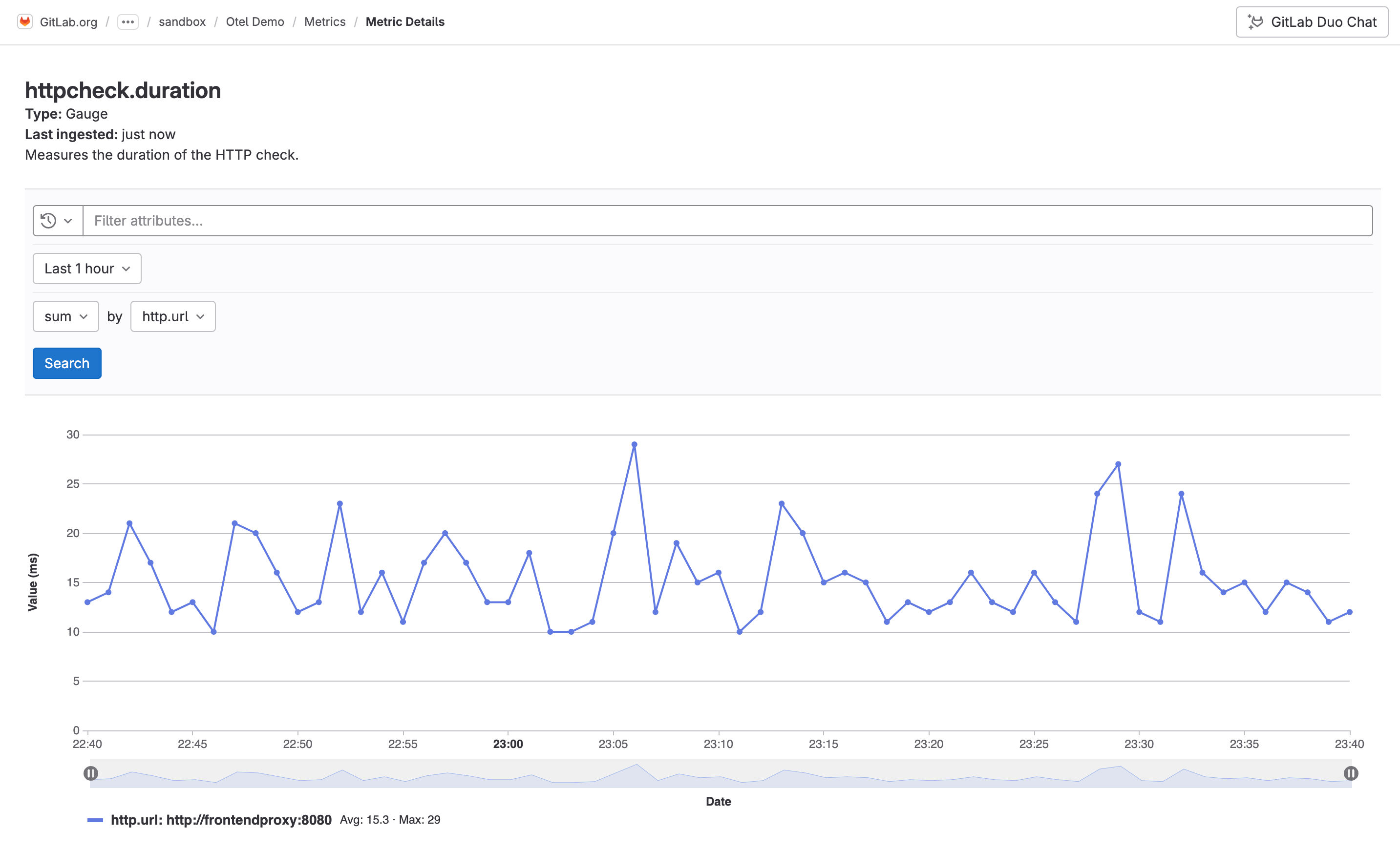 metrics details